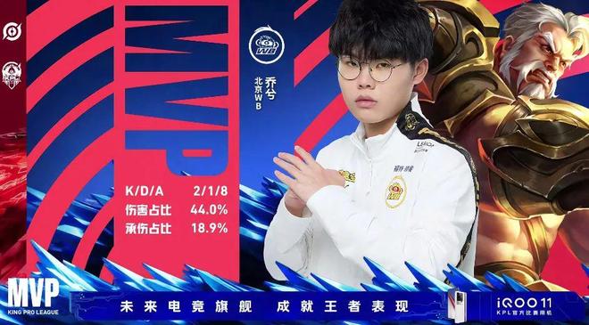 多账号导