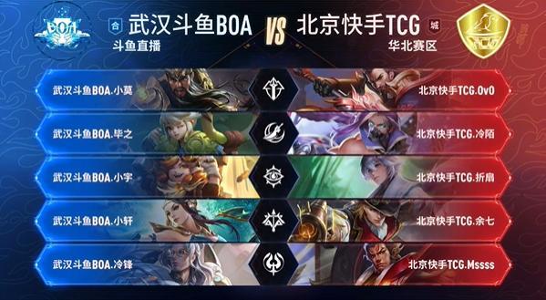 CSGO：BIG出局 Major欧洲区首次RMR公开预选赛结束