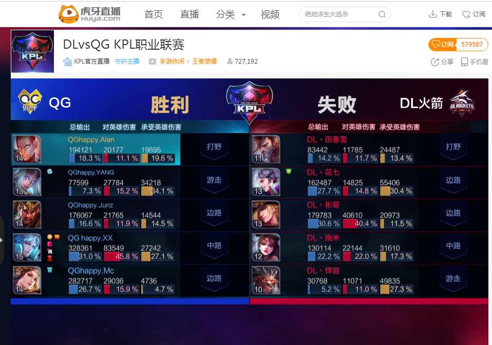 纹理干