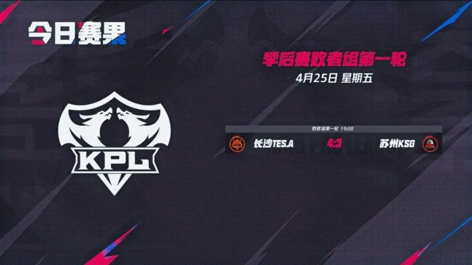 化设时