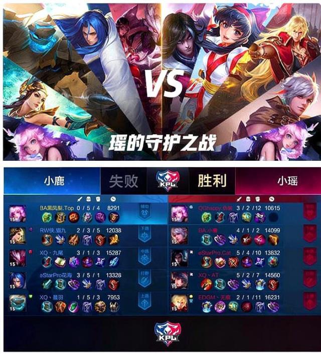 的竞争